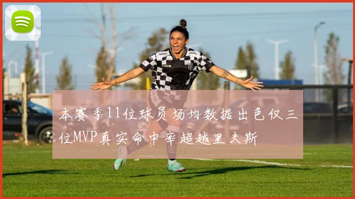 本赛季11位球员场均数据出色仅三位MVP真实命中率超越里夫斯